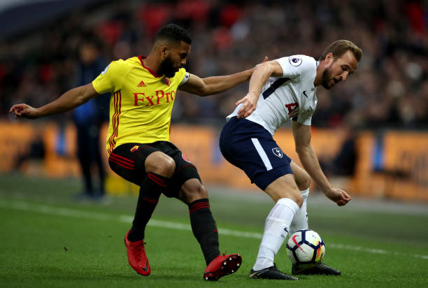 随着时间的 随着时间的